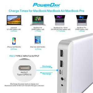 PowerOak - Banque d'alimentation PowerOak K3 133Wh / 36 000mAh MacBook - Banques d'alimentation - K3