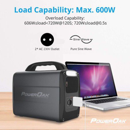 PowerOak - Generador solar PowerOak PS7 AC100 1000Wh AC/DC - Bancos de energía - PS7