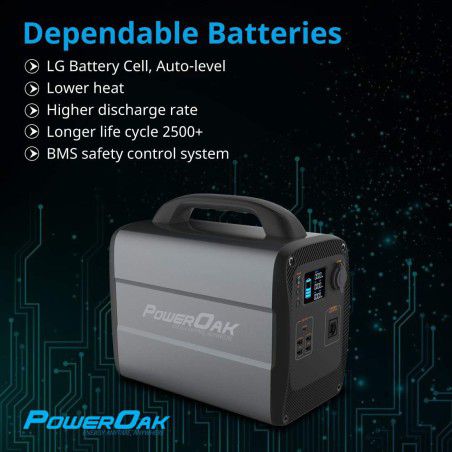 PowerOak - PowerOak PS7 AC100 1,000Wh AC/DC solar generator - Power banks - PS7