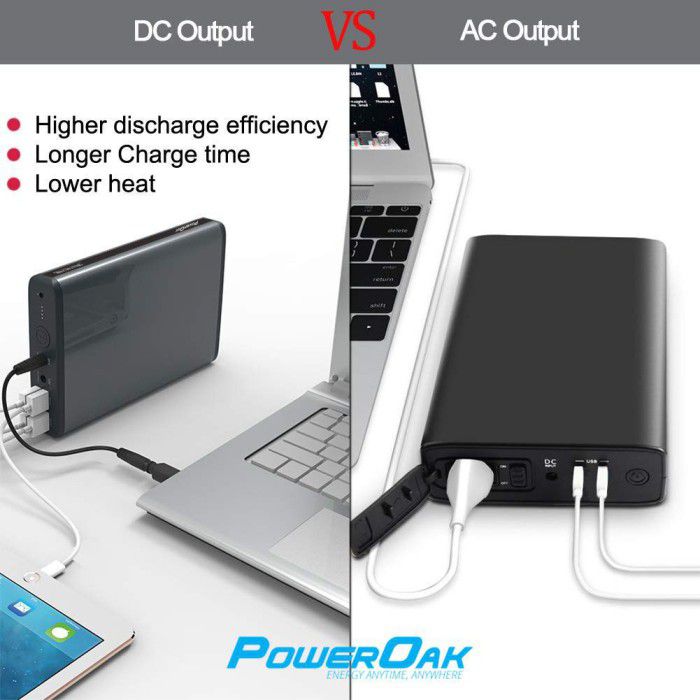 Bluetti  Powerbank portatile PowerOak K2 185Wh / 50000mAh
