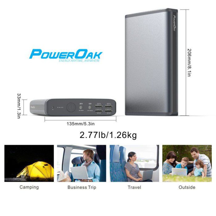 MAXOAK Laptop Power Bank 185Wh/50000mAh(Max.130W) Portable Laptop Charger  External Battery Pack for Laptop iPad Phone Notebook